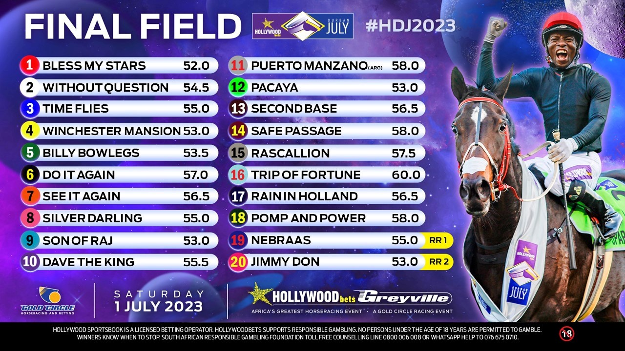 Final Durban July Field