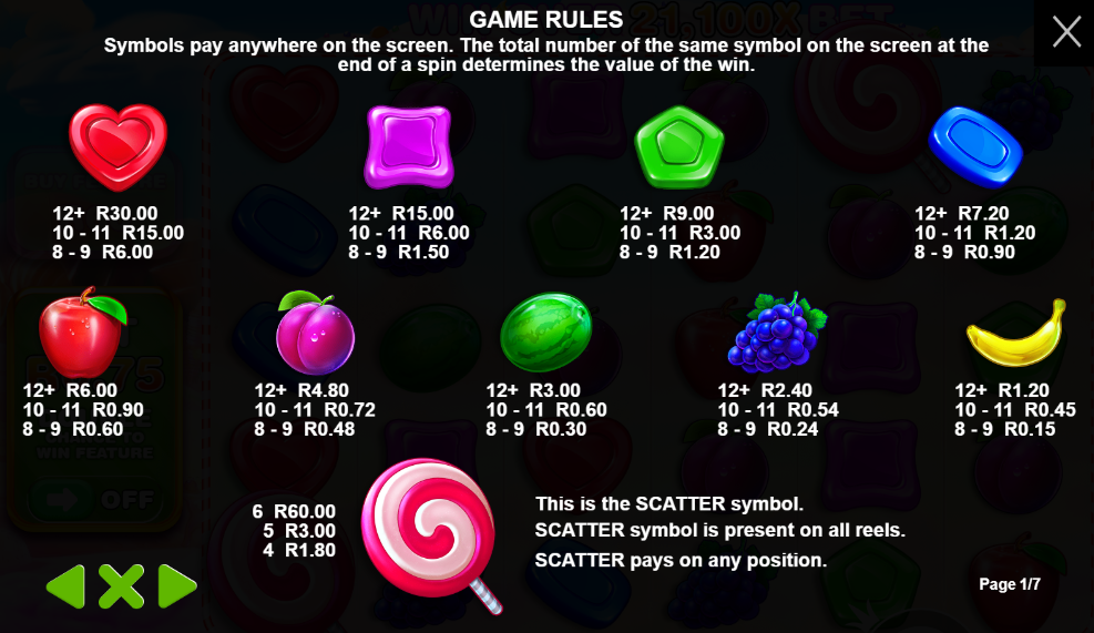 Game Rules Sweet Bonanza