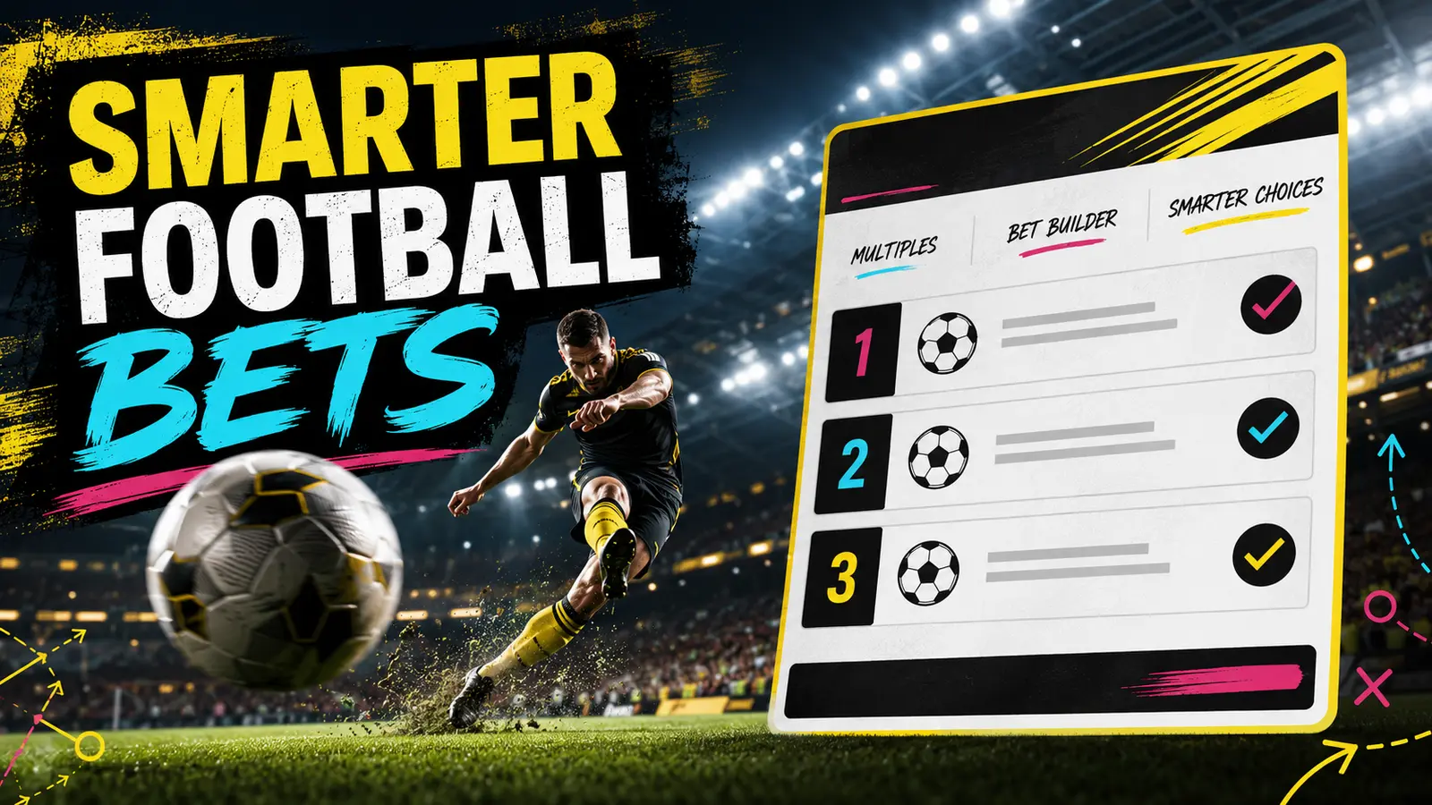 Football betting guide explaining smarter multiples and bet builders on EasyBet